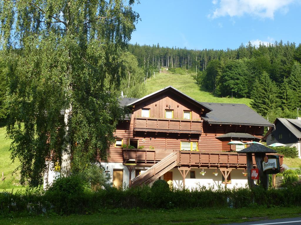 Pension Grizzly Ludvíkov Buitenkant foto